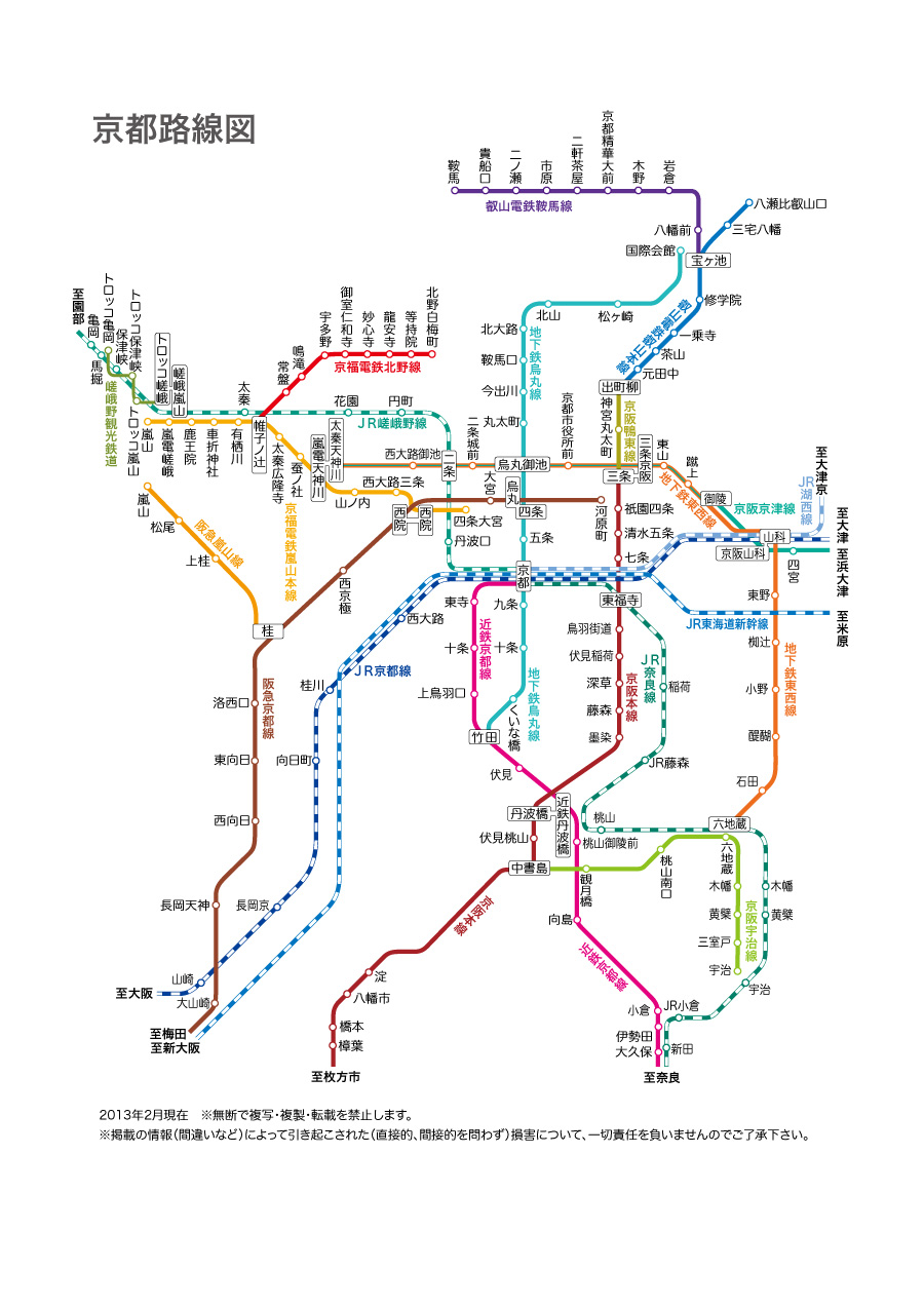 京都路線図